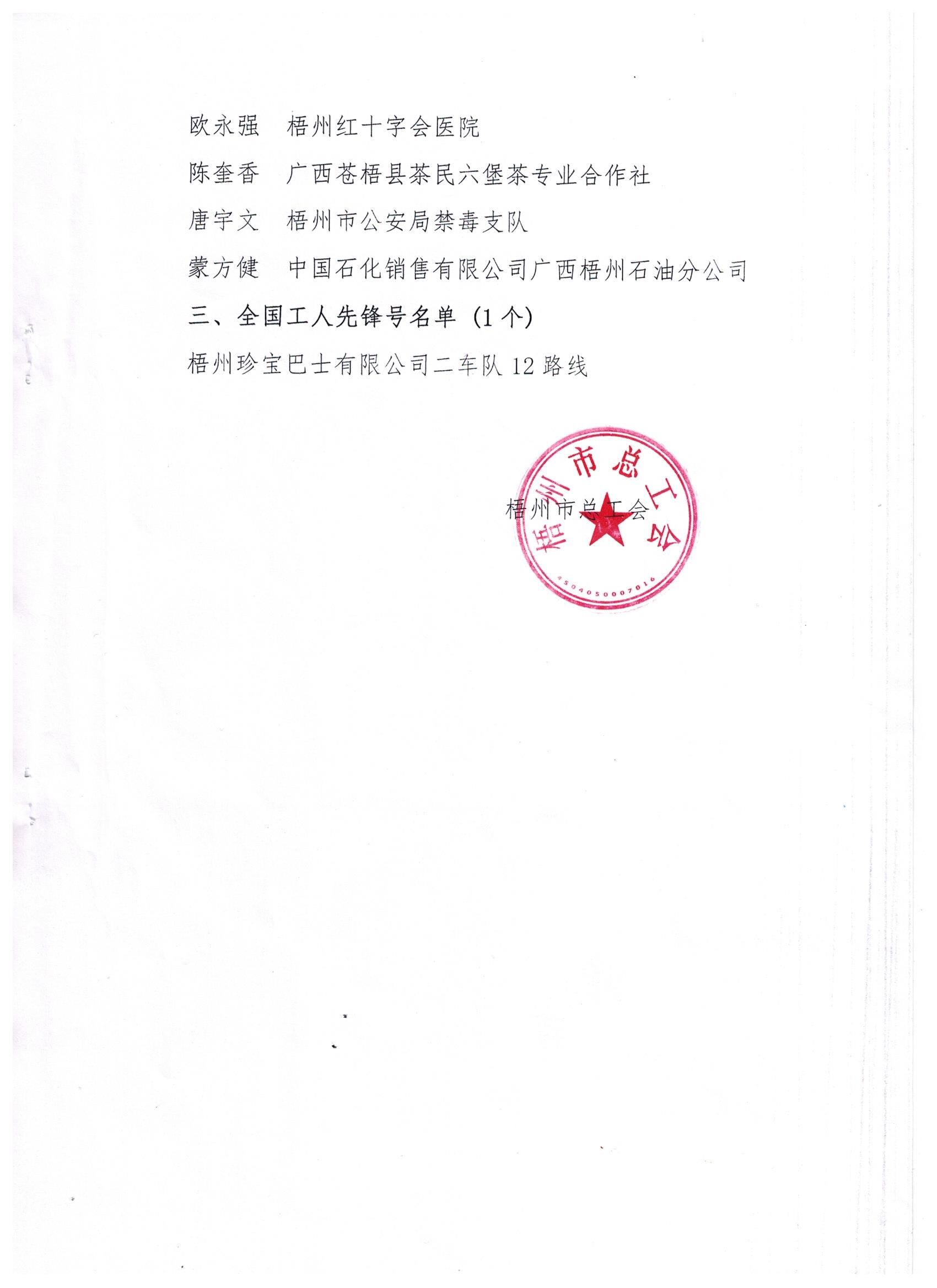 2019年全國五一勞動獎、工人先鋒號推薦對象公示2.jpg