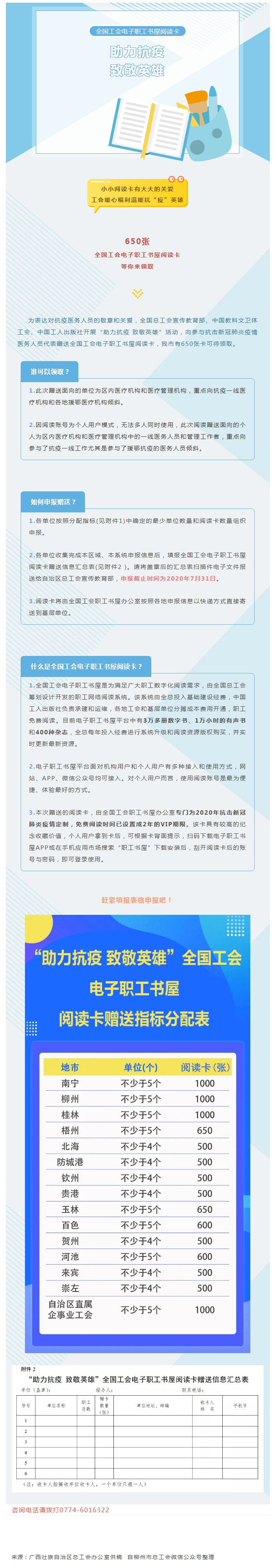 關(guān)愛“加碼”！@梧州抗疫醫(yī)務(wù)人員：650張全國工會(huì)電子職工書屋閱讀卡等你來領(lǐng)！.jpg