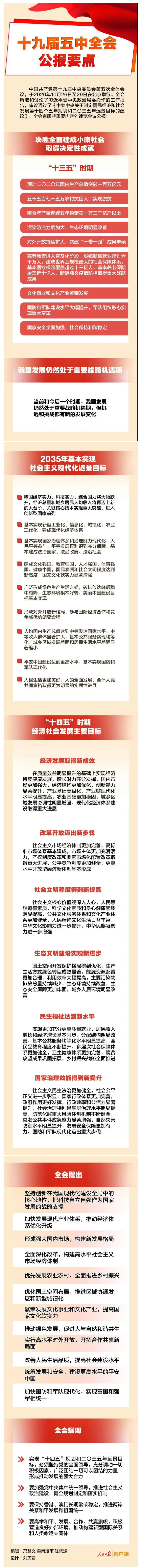 五中全會公報(bào)要點(diǎn)，條條與你有關(guān)！.jpg