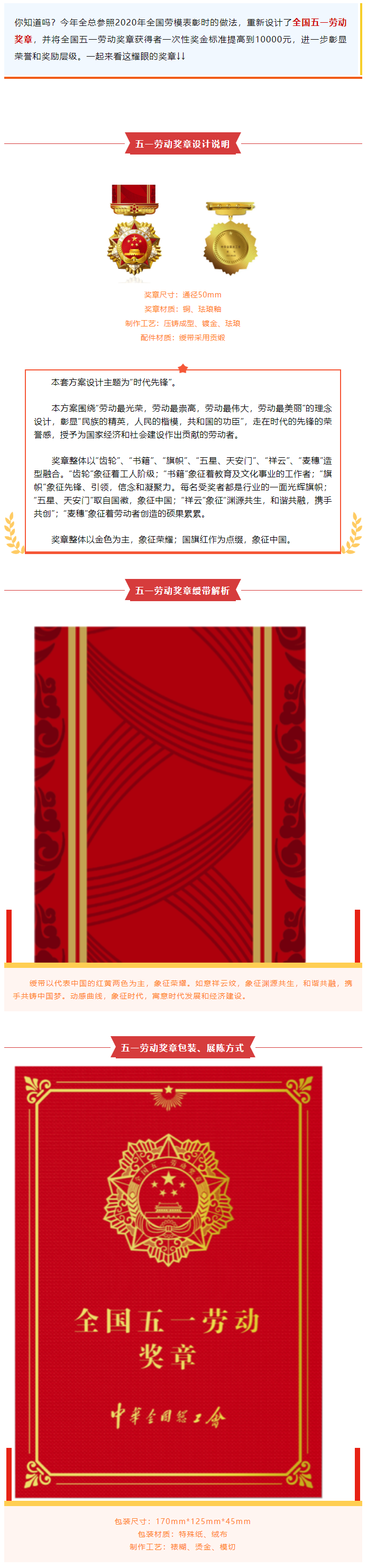 太炫了！新的全國五一勞動(dòng)獎(jiǎng)?wù)?，高清大圖揭秘美在哪里！.png