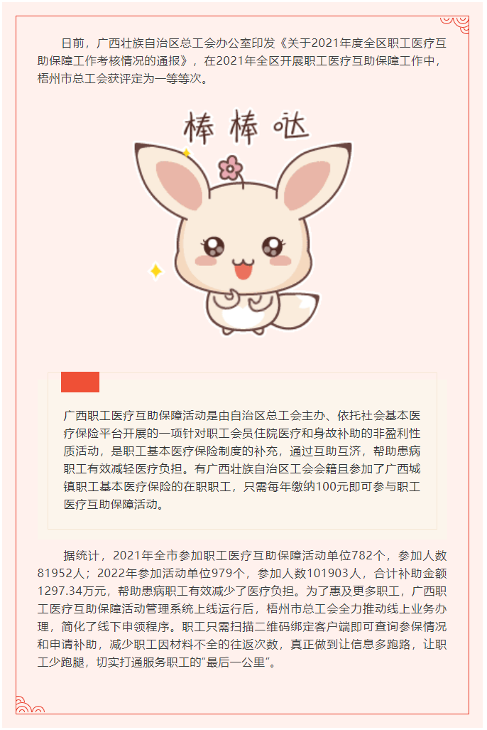 喜訊！梧州市總工會2021年度職工醫(yī)療互助保障工作獲上級部門通報表揚.png