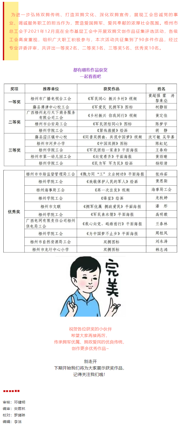 雙擁文創(chuàng)作品征集評選活動獲獎名單出爐，快看看有沒有你！.png