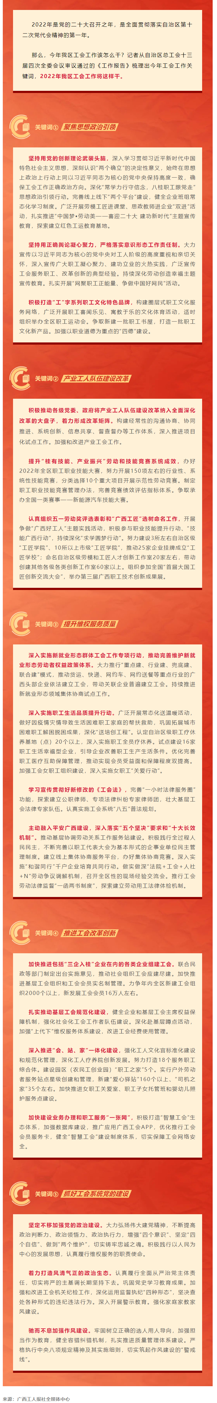 劃重點，2022年廣西工會工作這么干.png