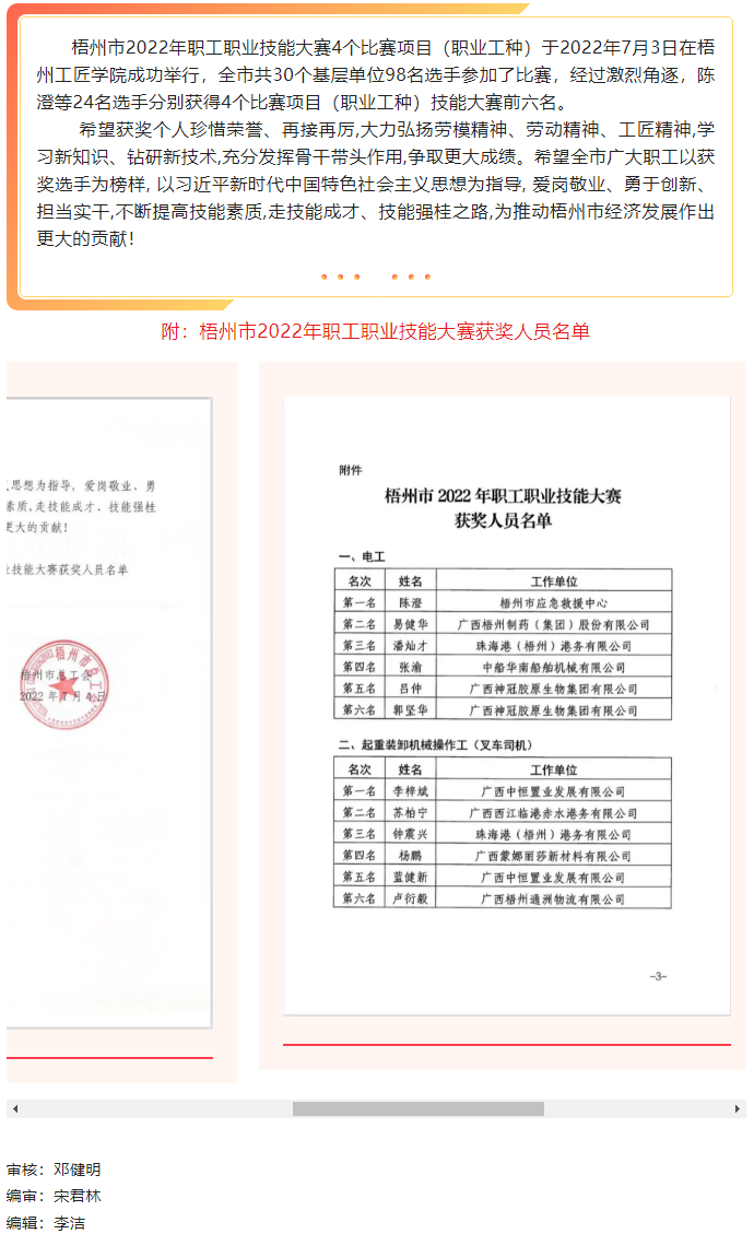關于梧州市2022年職工職業(yè)技能大賽獲獎人員的通報.png
