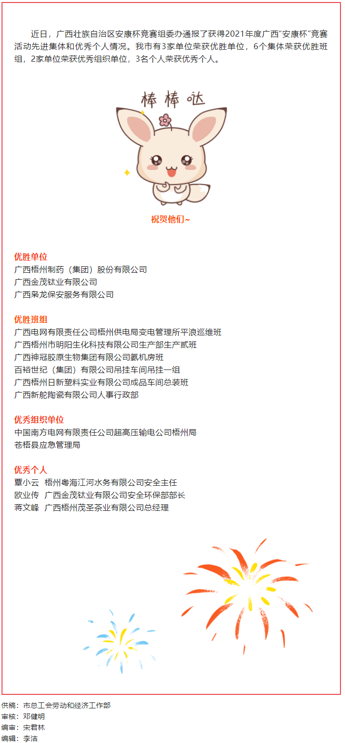 喜報(bào)！梧州市獲廣西“安康杯〞競(jìng)賽活動(dòng)多項(xiàng)獎(jiǎng)勵(lì).png