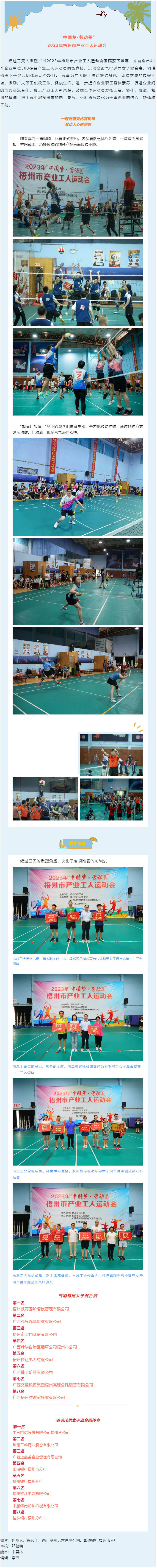 “氣”“羽”不凡！市產(chǎn)業(yè)工人運動會圓滿收官.png