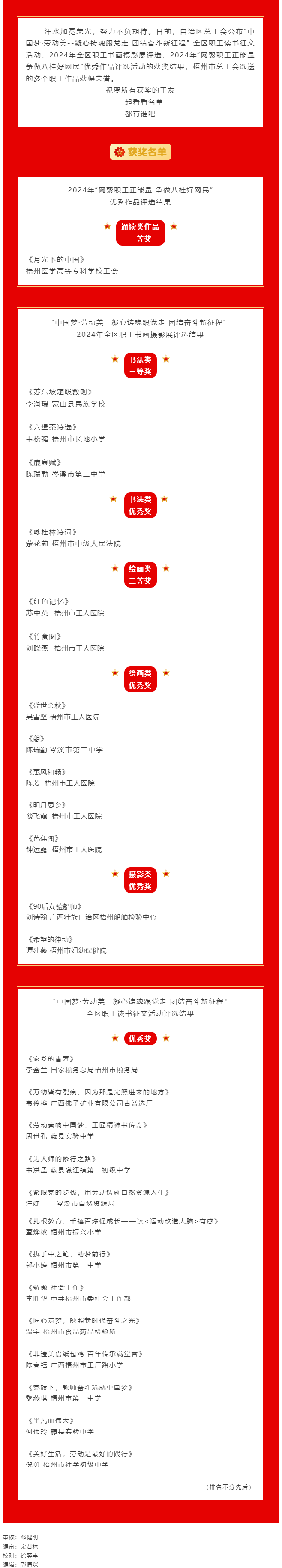 【喜報頻傳】多項活動獲獎名單公布，看看有沒有你→.png