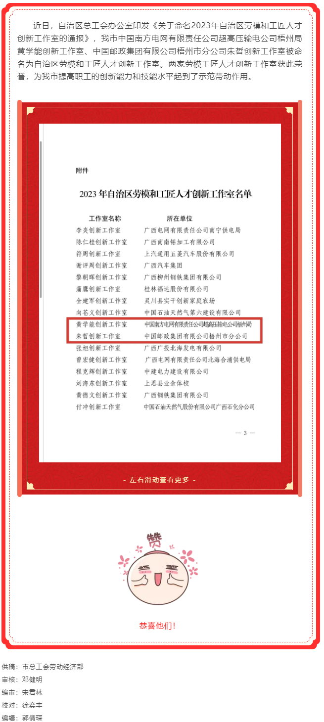 喜訊！梧州市2個(gè)創(chuàng)新工作室被命名為自治區(qū)勞模和工匠人才創(chuàng)新工作室.png