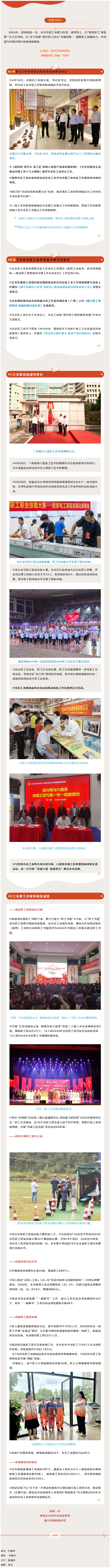 回望2024丨一串?dāng)?shù)字速覽梧州工會2024年的成績單！.png