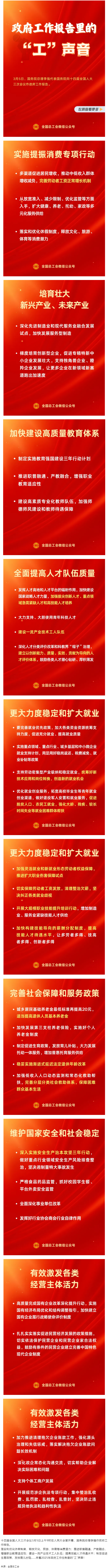 請查收！政府工作報(bào)告里的“工”聲音！.png
