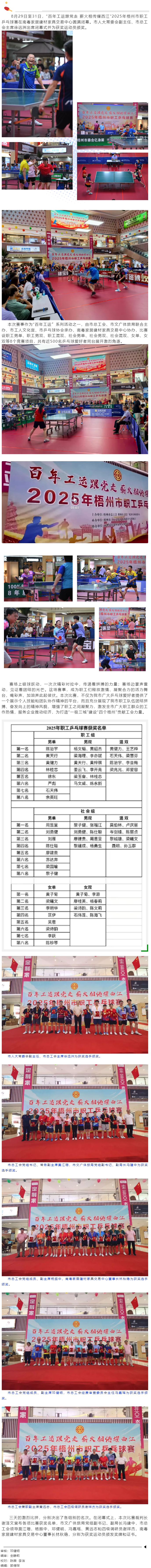 銀球躍動(dòng) 賽出精彩丨2025年梧州市職工乒乓球賽圓滿(mǎn)閉幕.png