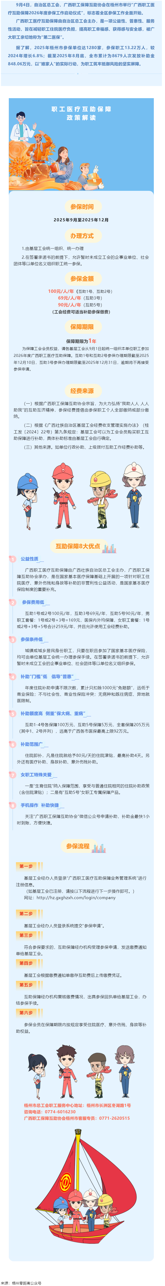 重要提醒！廣西職工醫(yī)療互助保障2026年度參保工作啟動啦！.png