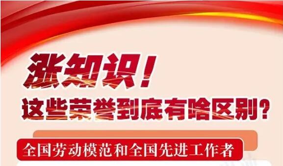 漲知識(shí)！這些榮譽(yù)到底有啥區(qū)別，一次講清楚