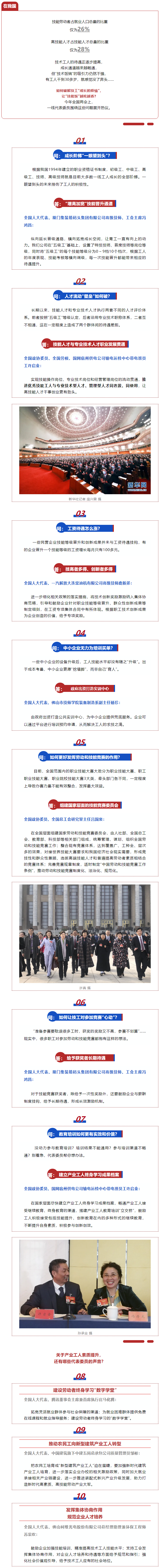 【聚焦兩會(huì)】評(píng)職稱、漲工資……@技術(shù)工人，代表委員正在為你發(fā)聲！.png