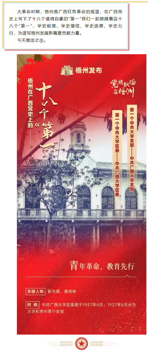 梧州18個(gè)“第一”之⑨丨廣西第一個(gè)中共大學(xué)區(qū)委、第一個(gè)中共大學(xué)支部.png