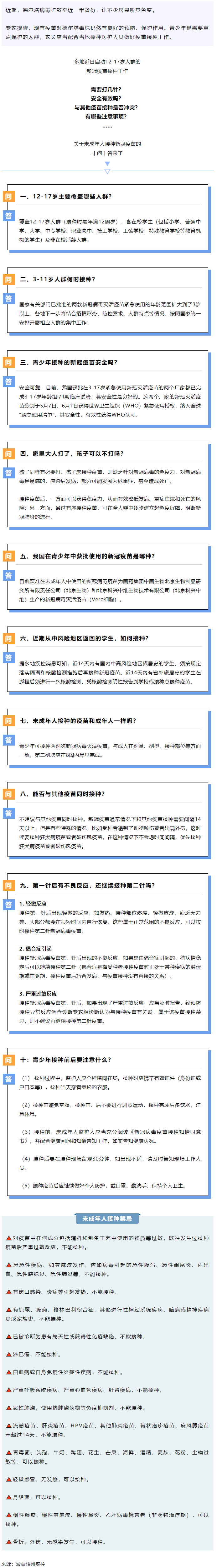 轉(zhuǎn)擴！未成年人新冠疫苗接種“十問十答”.png