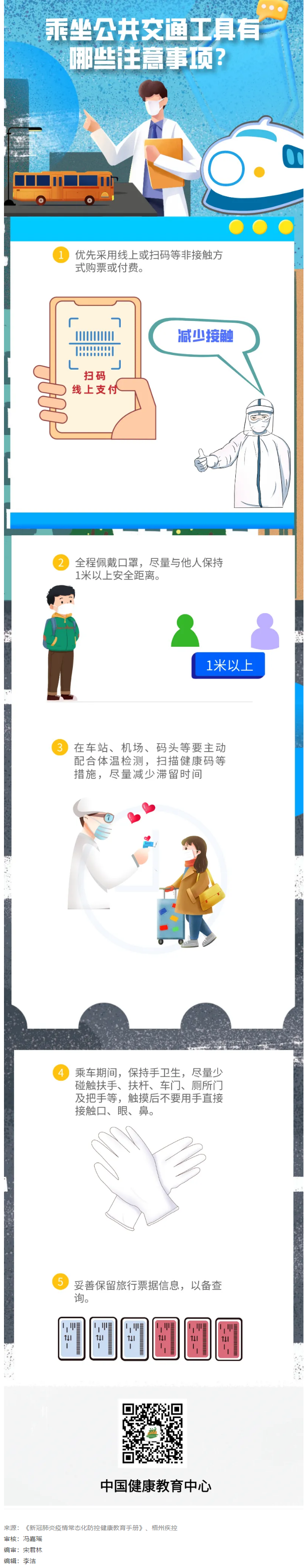 健康科普｜疫情期間，乘坐公共交通工具有哪些注意事項？.png
