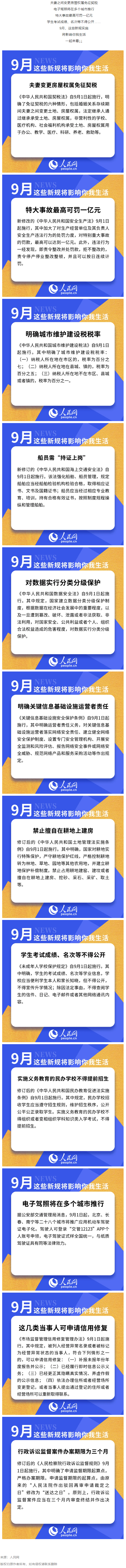 這些新規(guī)，明起實施！.png