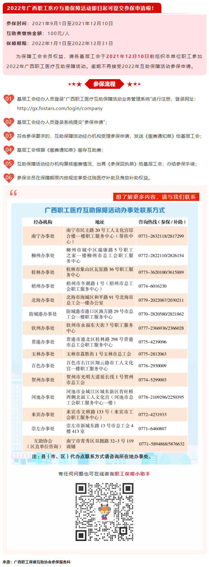 重要！2022年互助保障活動開始參保啦！.png