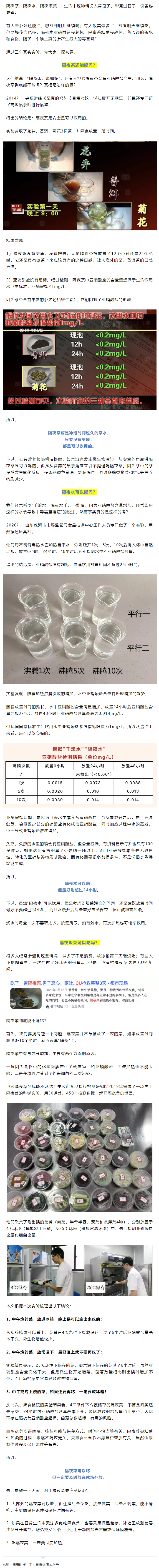 【微課堂】隔夜的東西究竟哪些能吃？哪些不能吃？.png