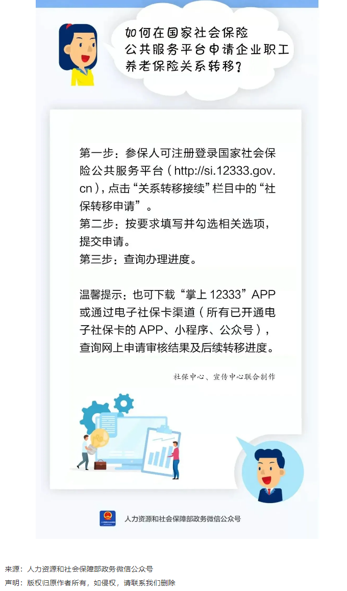 敲黑板_如何在國家社會保險(xiǎn)公共服務(wù)平臺申請企業(yè)職工養(yǎng)老保險(xiǎn)關(guān)系轉(zhuǎn)移？.png