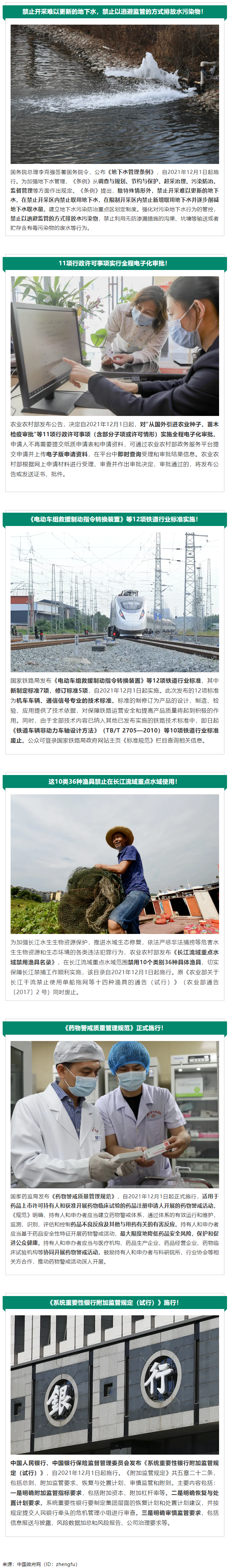 12月起，這些新規(guī)將影響你我生活！.png