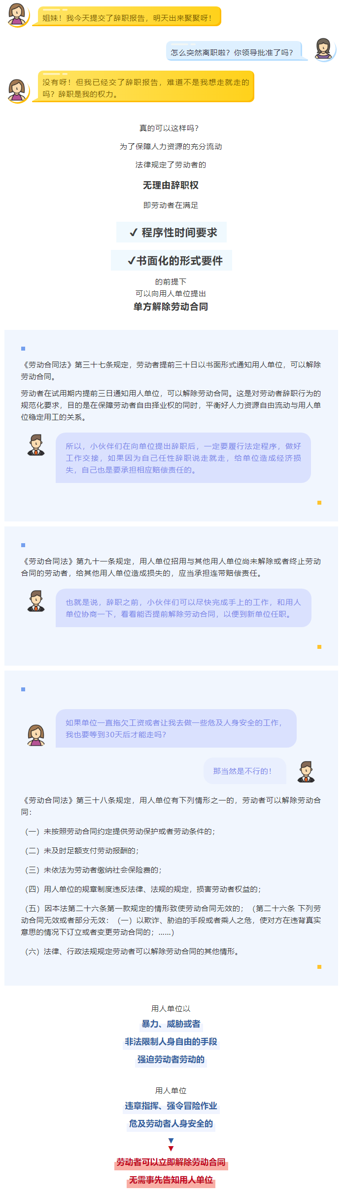 【微課堂】交完辭職信后，可以說走就走嗎？.png