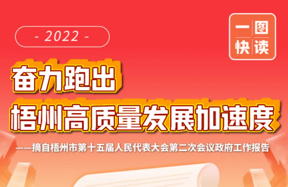 市長鐘暢姿作政府工作報告！梧州將有這些大動作！一圖快讀