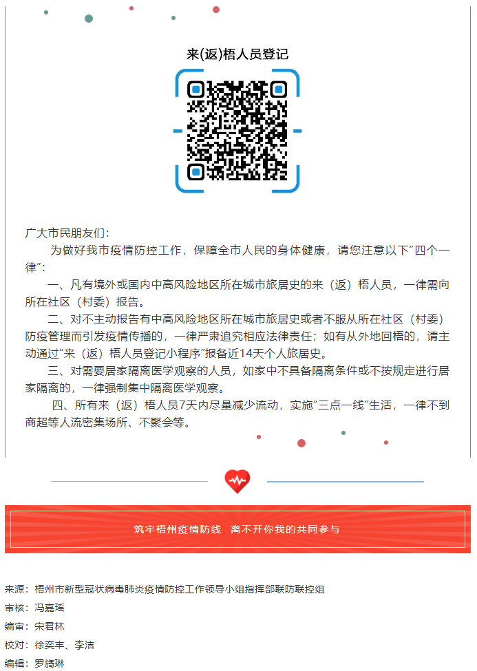 筑牢梧州疫情防線(xiàn)“四個(gè)一律”請(qǐng)您注意.png