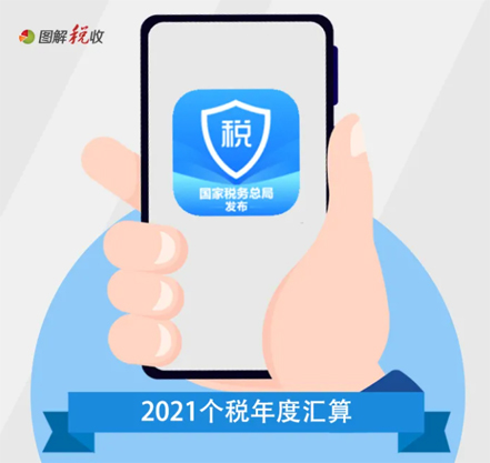 提醒！這項(xiàng)“退費(fèi)”已開(kāi)始預(yù)約