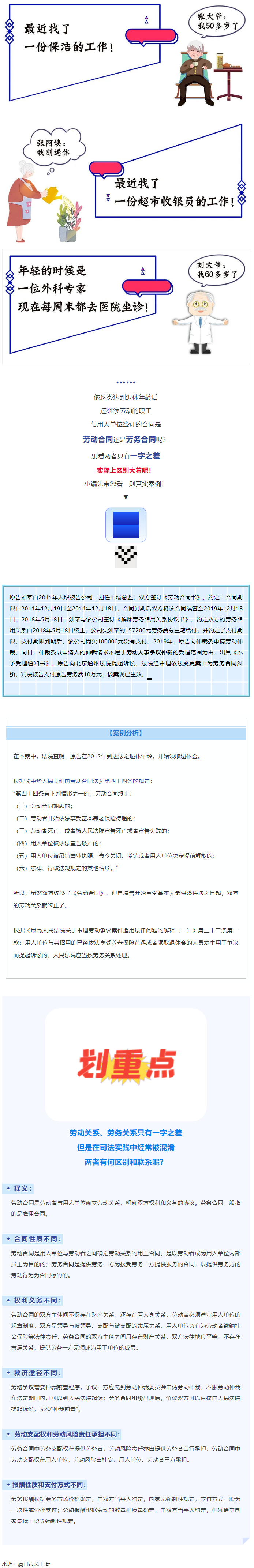 【微課堂】“勞動合同”與“勞務合同”有啥區(qū)別？.png
