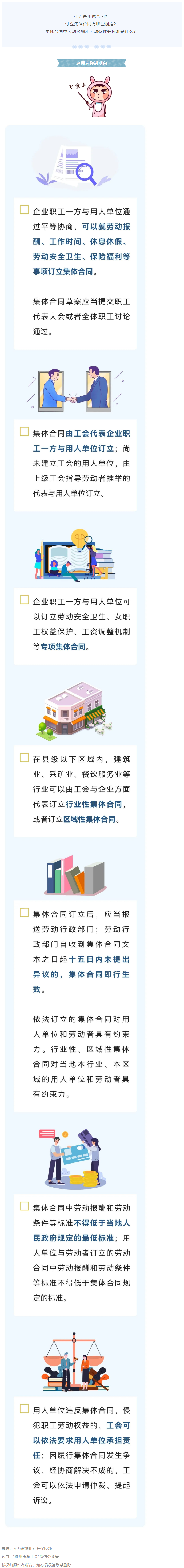 你了解集體合同嗎？一起來(lái)看.png