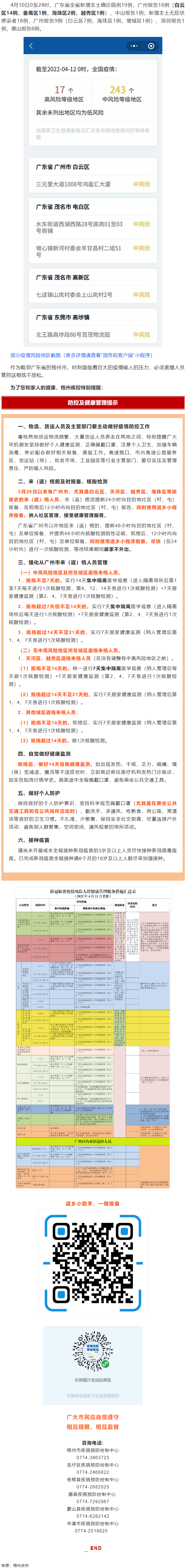 集中隔離？居家監(jiān)測？3月26日以來到過廣州的來返梧州人員，請注意！.png