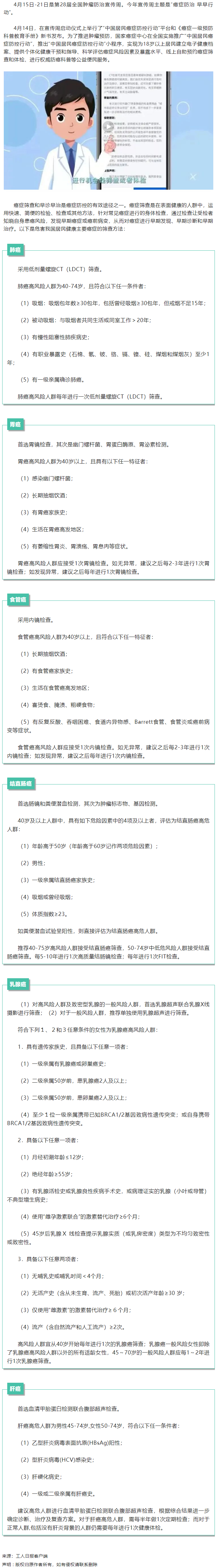 【微課堂】健康知識丨 6大癌種的篩查和早診早治方法，你一定要知道！.png