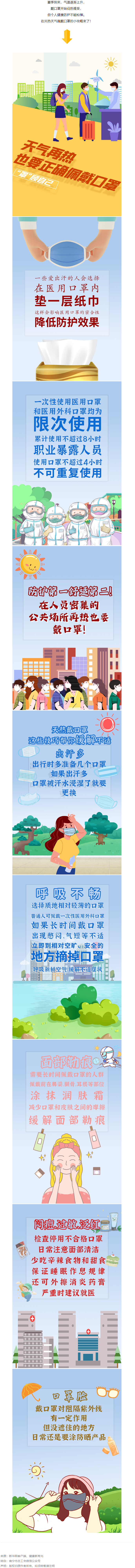 防疫小貼士丨注意！再熱也要正確佩戴口罩.png