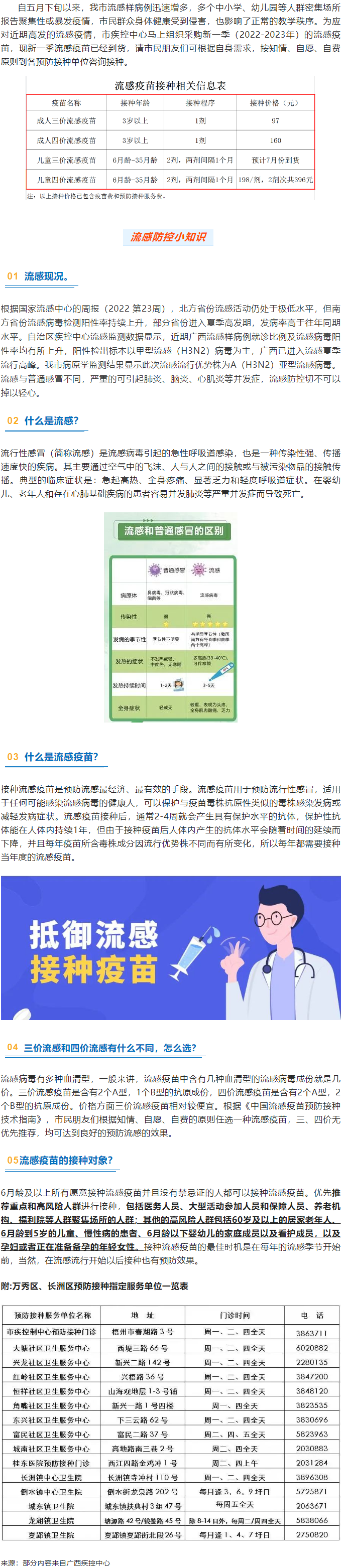 溫馨提示：新一季流感疫苗可以開(kāi)始接種了！.png