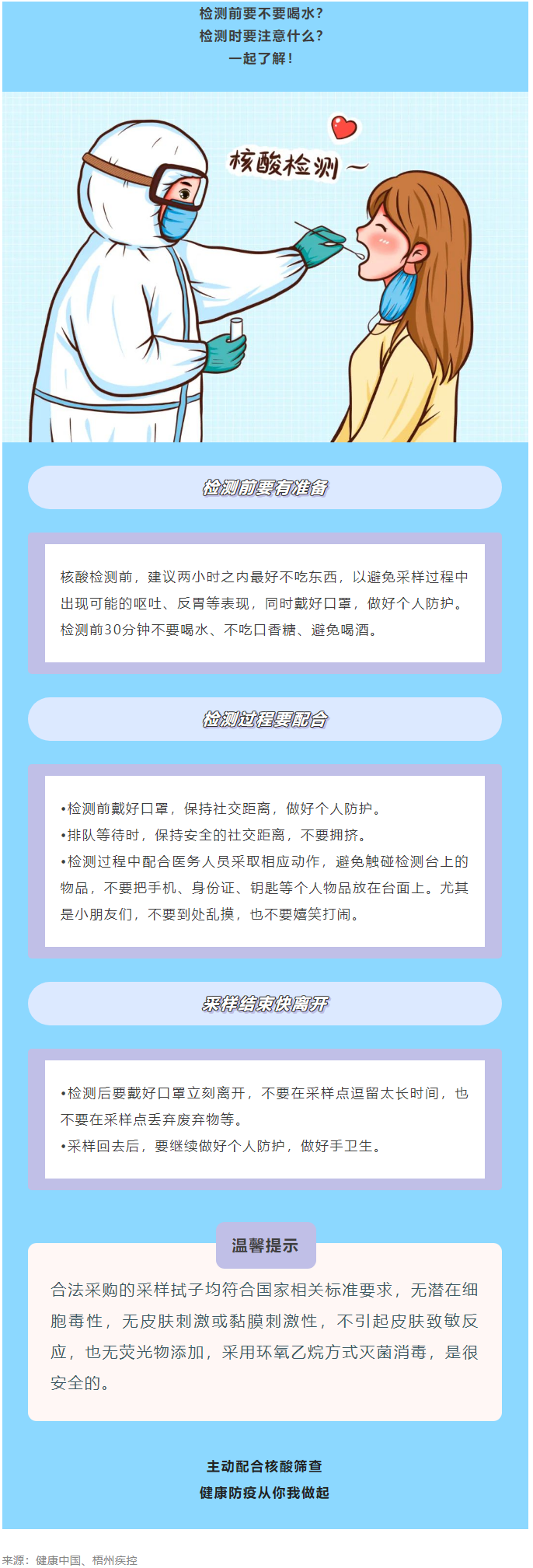 關(guān)于核酸檢測，你關(guān)心的問題，都在這！.png