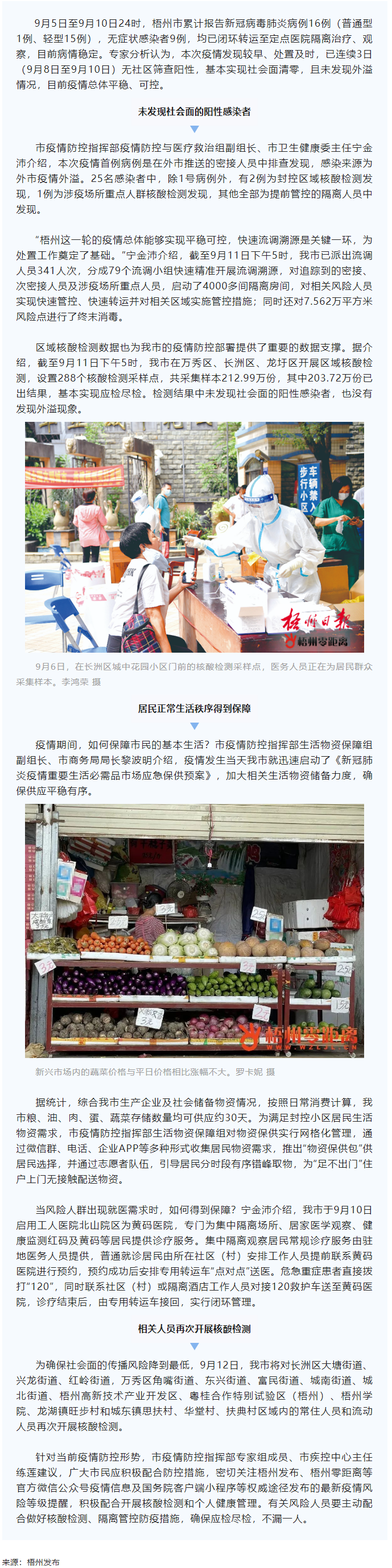 梧州市疫情平穩(wěn)可控丨外溢風險減弱，物資保障充裕.png