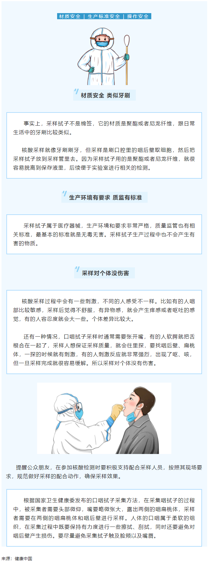 健康科普 _ 核酸采樣的“棉簽”安全嗎？當(dāng)然安全！.png