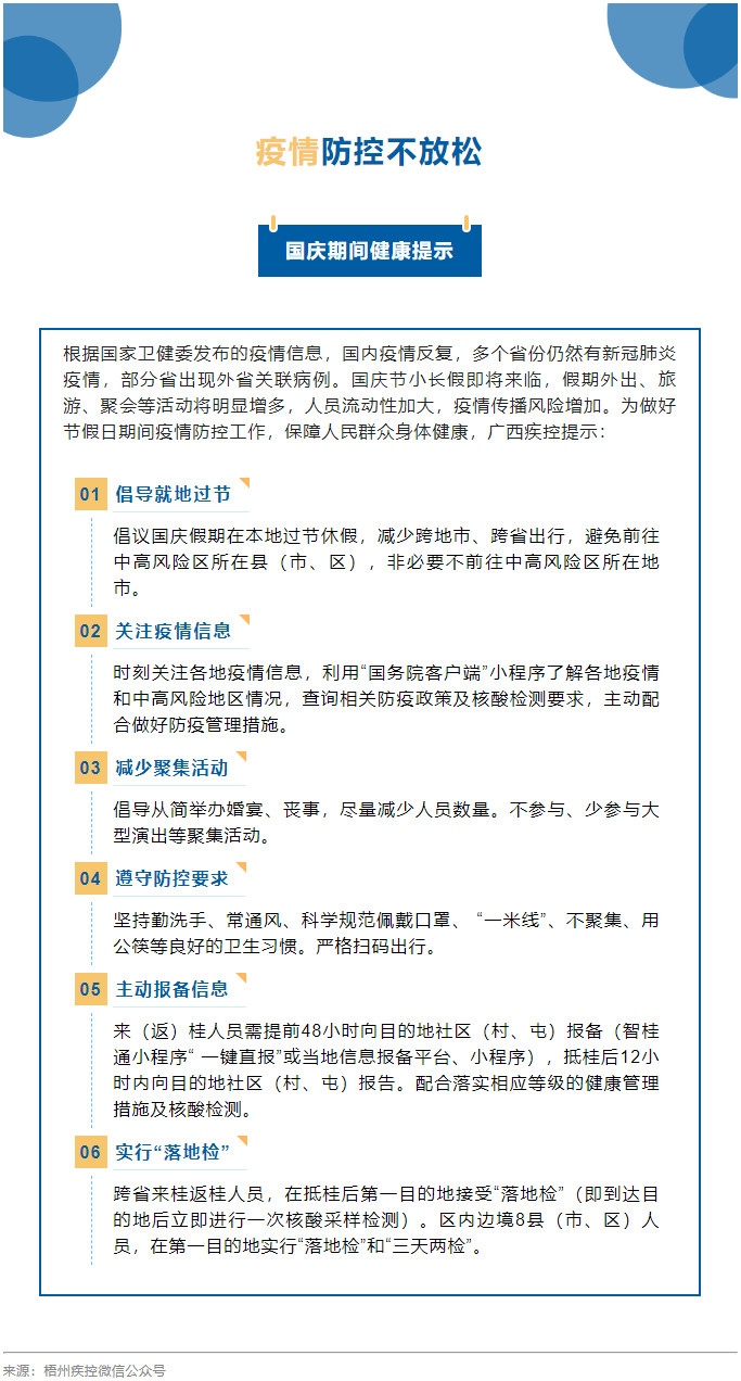 【疫情防控】國(guó)慶節(jié)疫情防控不放松，廣西疾控發(fā)布提示.png