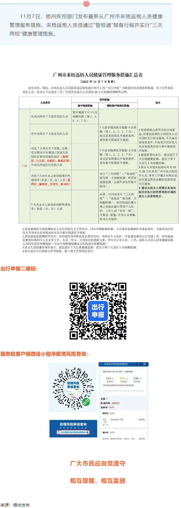 注意！從廣州市來(lái)梧返梧人員要“三天兩檢”.png