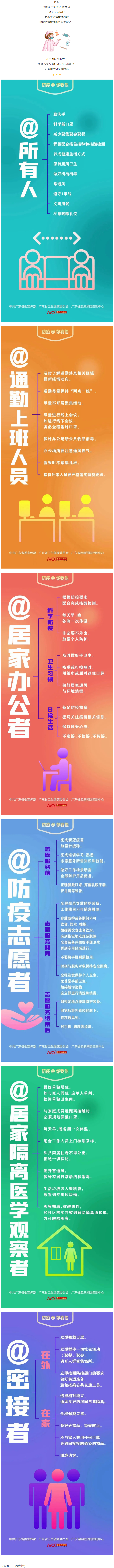@所有人，如何做好個(gè)人防護(hù)？這些防疫要點(diǎn)要牢記.png