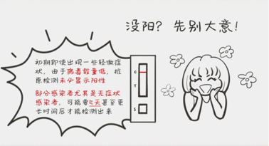 沒陽、陽了、陽過都該怎么辦？一圖了解