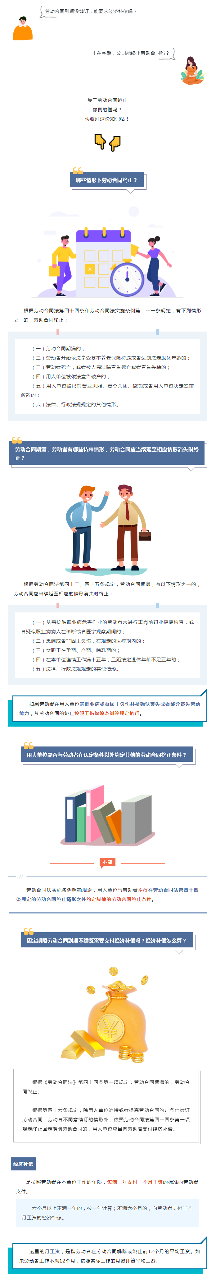 勞動(dòng)合同終止有“說(shuō)法”！這份知識(shí)帖快收好→.png