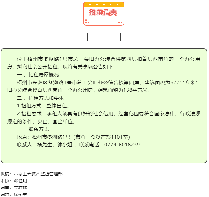 招租信息！.png