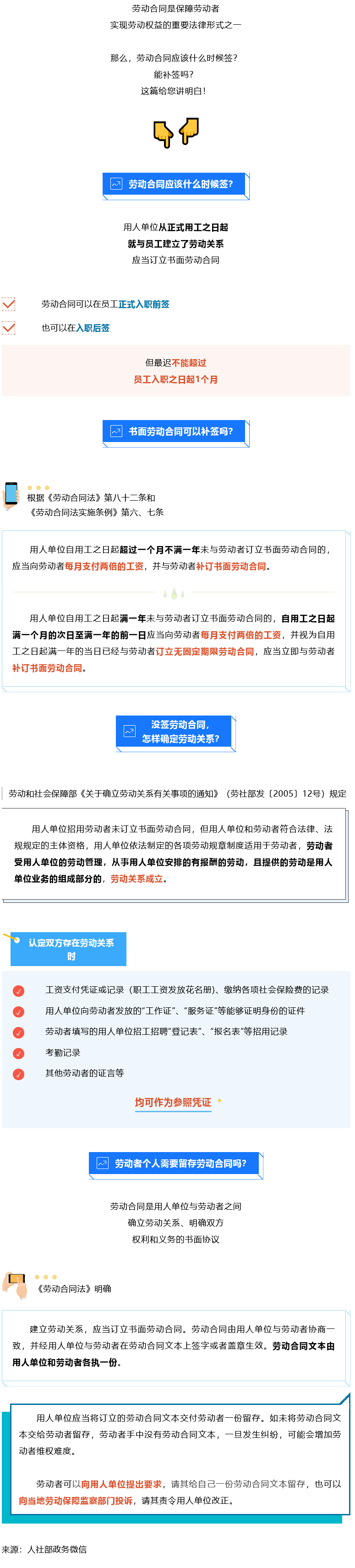 Screenshot 2023-08-06 at 18-07-09 書(shū)面勞動(dòng)合同可以補(bǔ)簽嗎？知識(shí)帖來(lái)了！.png