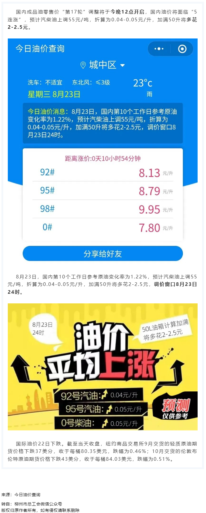 油價(jià)今晚“5連漲”！下班趕緊加油.png