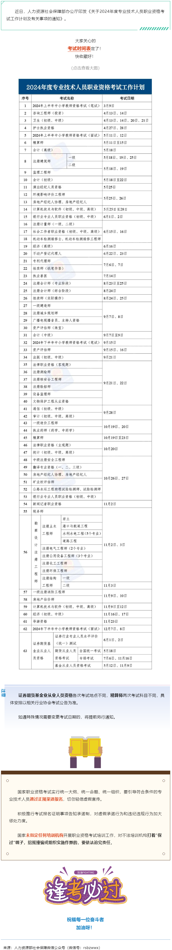 收好！2024年度專業(yè)技術(shù)人員職業(yè)資格考試時(shí)間表定了→.png