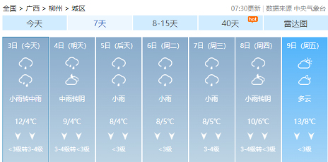 春節(jié)期間廣西天氣怎么樣？最新預(yù)報(bào)