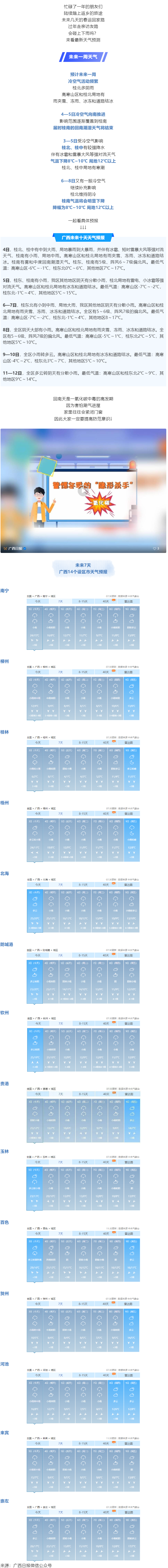 春節(jié)期間廣西天氣怎么樣？最新預(yù)報→.png